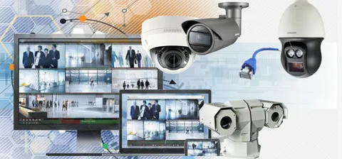 Best Surveillance System