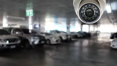 Parking Lot Security Cameras
