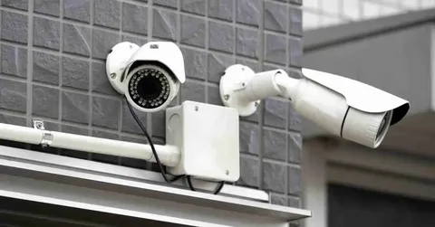 Best security camera systems